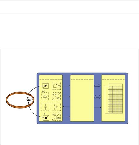 nxp hitag rfid chip digikey|HITAG S by NXP USA Inc. Datasheet .